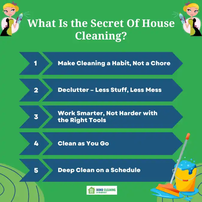 Info on What Is the Secret to a Clean House?