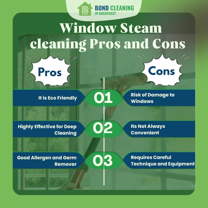steam cleaning windows perfectly