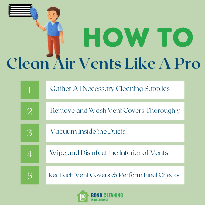 How To Clean Air Vents Like A Pro