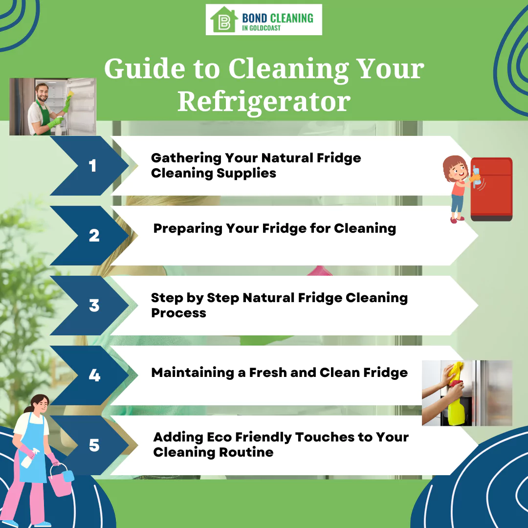 Guide to Cleaning Your Refrigerator