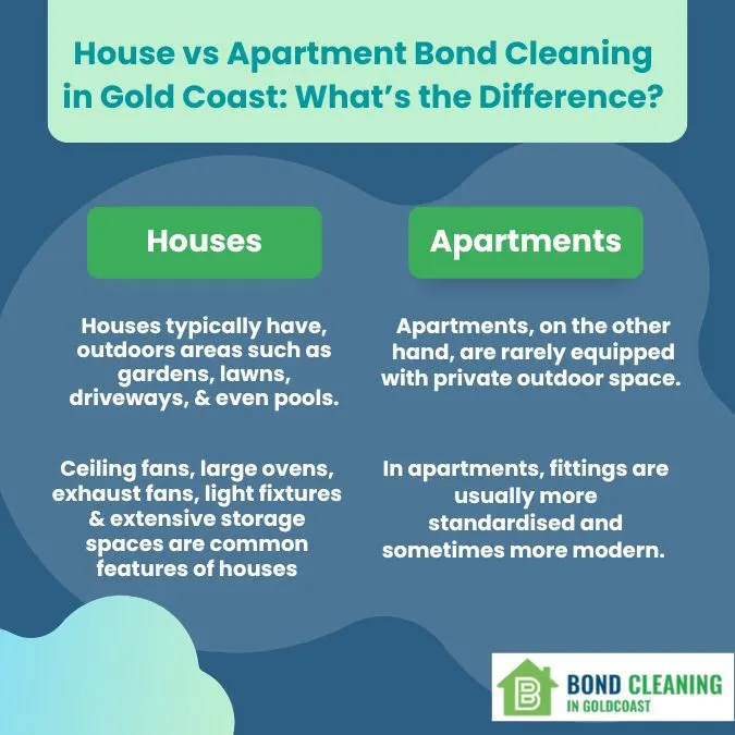 Difference Between House & Apartment Bond Cleaning In Gold Coast