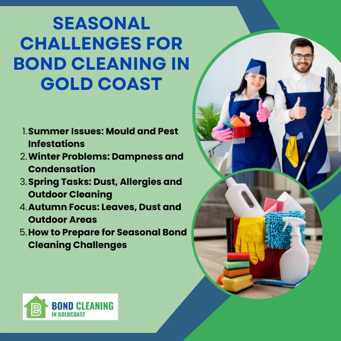 Infographic On Seasonal challenges For bond cleaning In Gold Coast