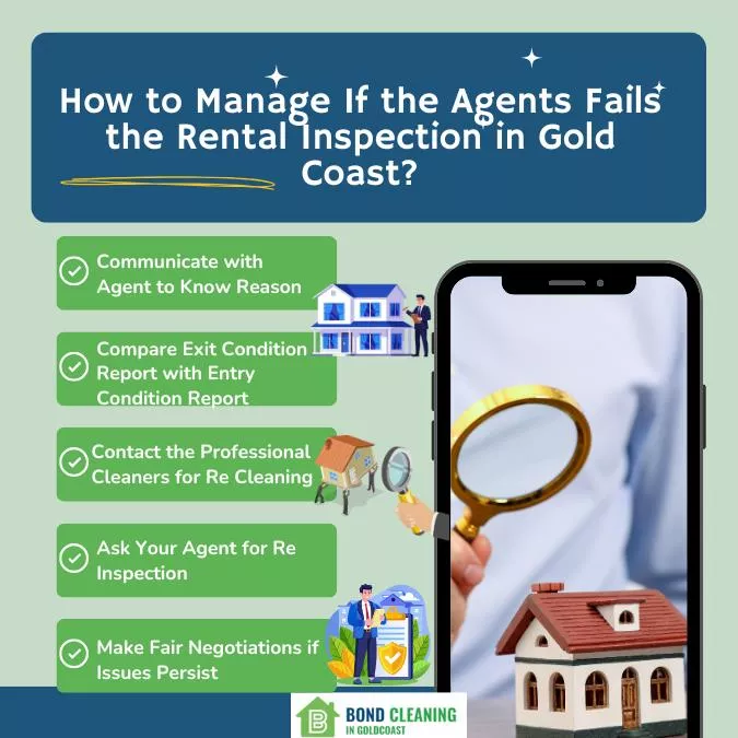 Manage If the Agents Fails the Rental Inspection in Gold Coast