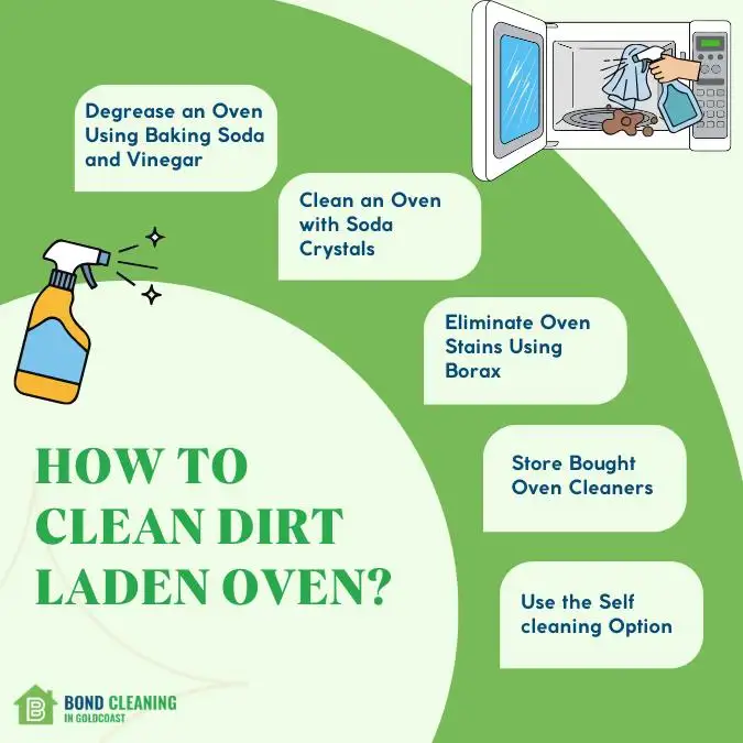 How To clean Dirt Laden Oven
