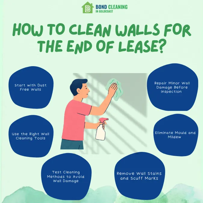 How to clean walls for the end of lease
