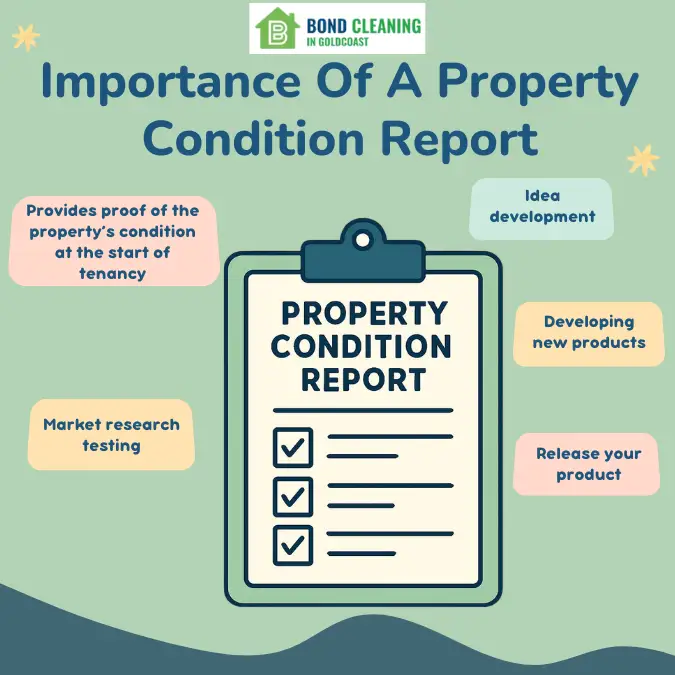 Importance Of A Property Condition Report