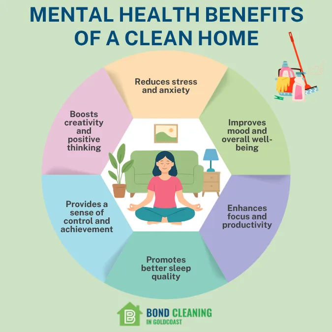 Mental Health Benefits Of A Clean Home