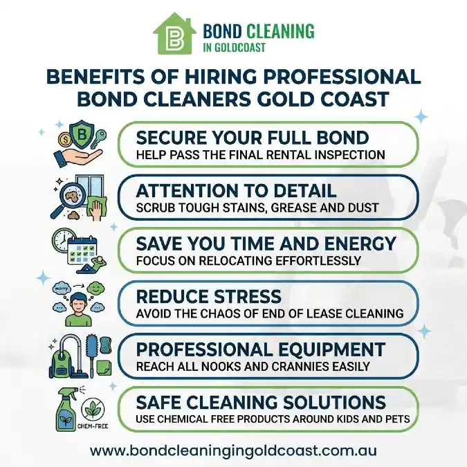 Benefits of Hiring Professional Bond Cleaners Gold Coast